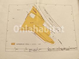 Rustic land, 2917 m², Calle del Raval